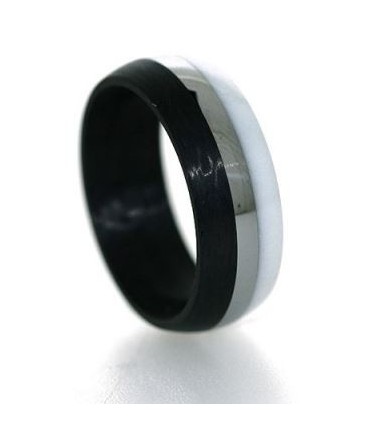 Carbon Partnerring